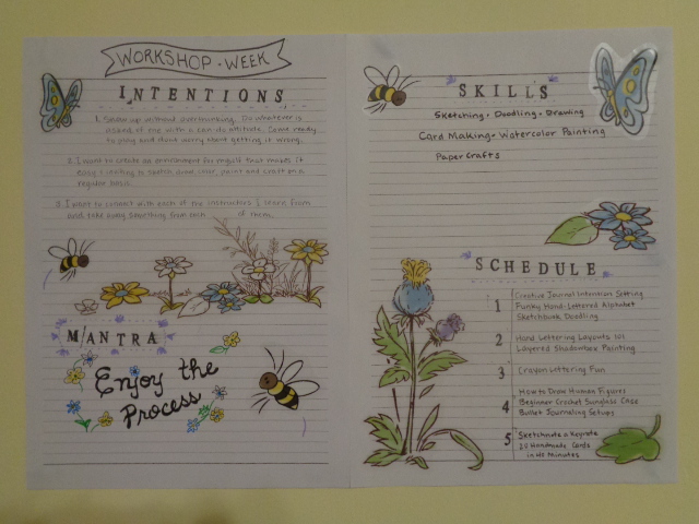 Journal page spread embellished with wall decals